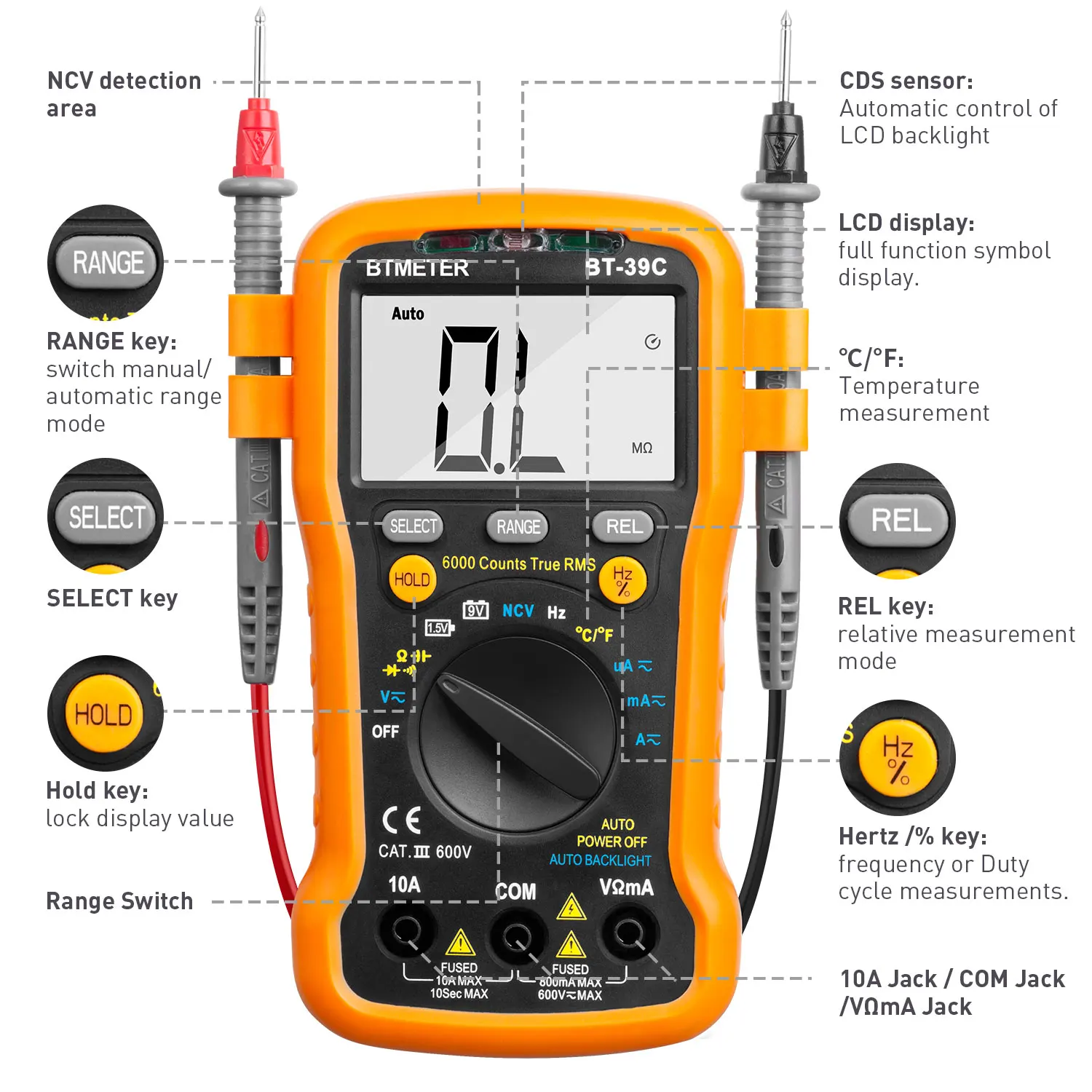 FIELD DIAGNOSTICS MULTIMETER
